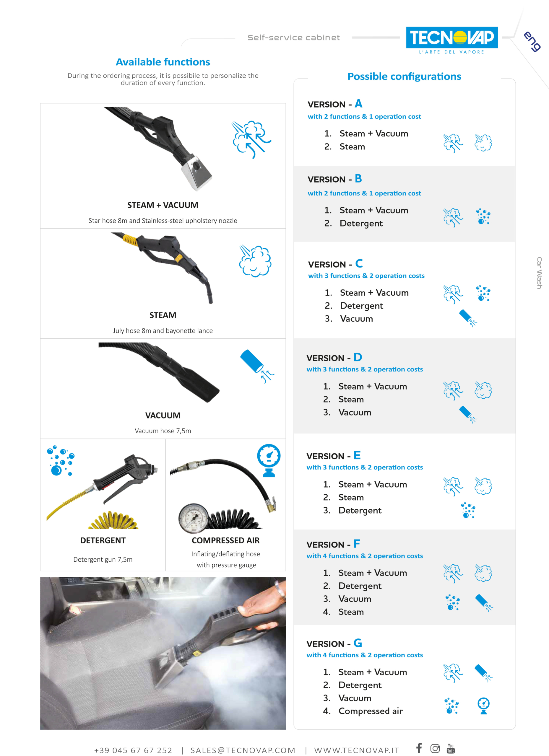 Car Hygiene Plus, Tecnovap